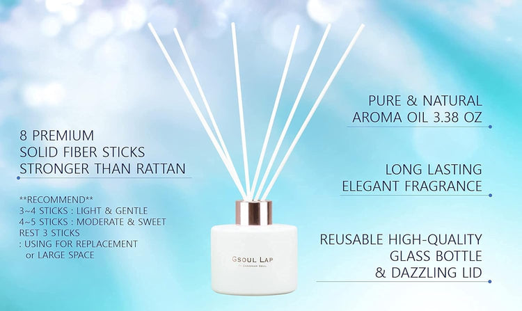 Eucalyptus Reed Diffuser Set/Fragrance Oil Diffuser Reeds/Scent Diffuser/Reed Diffuser Sticks/Room Decor/Office Decor/Home Fragrance Products & Gifts